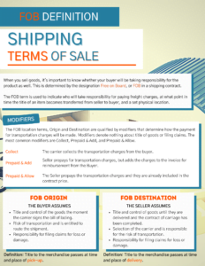 FOB Definition & Shipping Terms of Sale