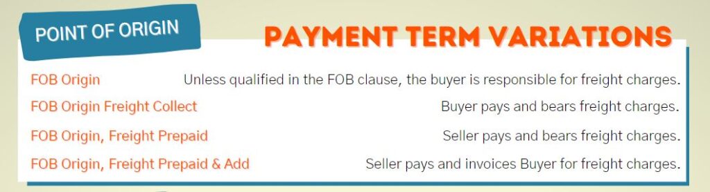 Destination Terms Of Sale MVP Logistics destination-terms-of-sale-mvp-logistics