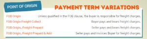 Payment Terms for Destination FOB