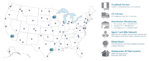 A full-service logistics and supply chain 3PL company that provides end-to-end supply chain solutions.
